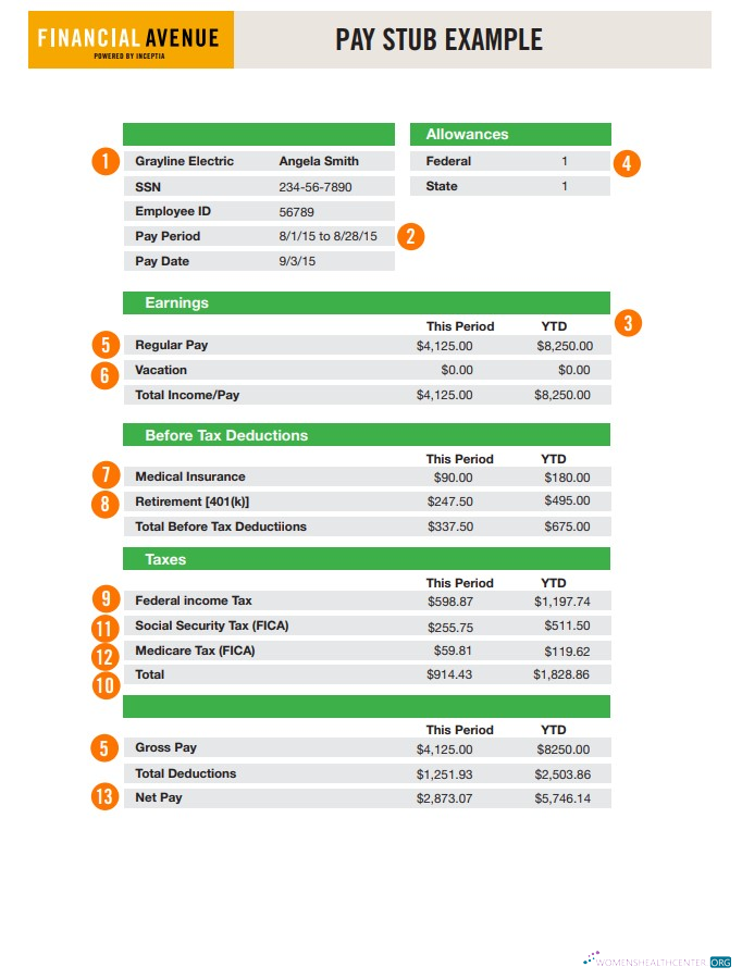 Download financial avenue pay stub Word and PDF template Photoshop template